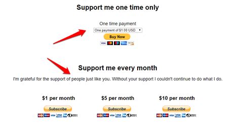 patreon paypal.